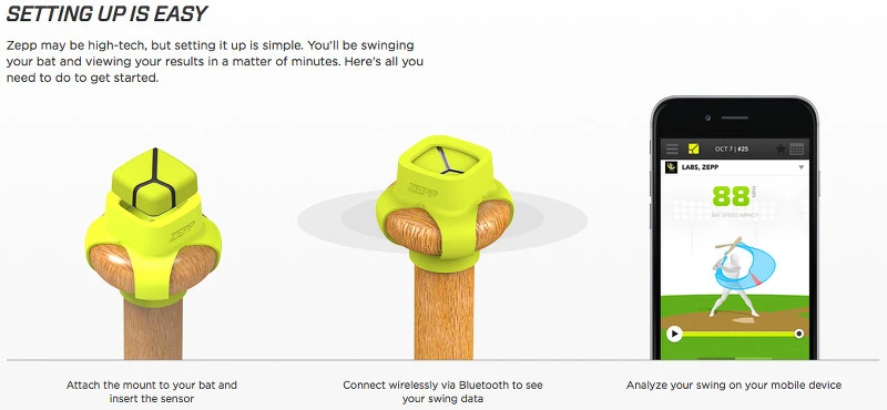 Zepp Baseball ZA1B2NA 3D Motion Sensor Baseball Kit 5 Zepp Baseball ZA1B2NA 3D Motion Sensor Baseball Kit - Image 5